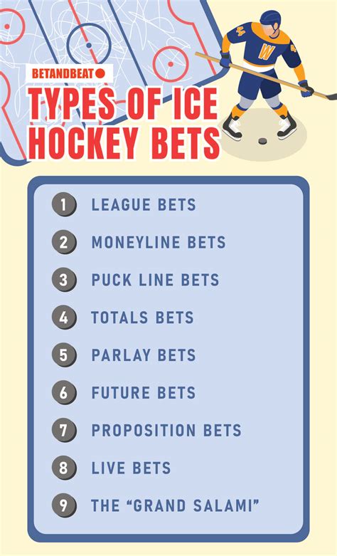 ice hockey betting prediction